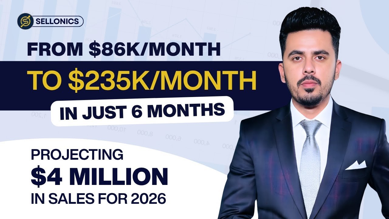 Case study thumbnail: from $86K per month to $235K per month in just 6 months, projecting $4 million in sales for 2026
